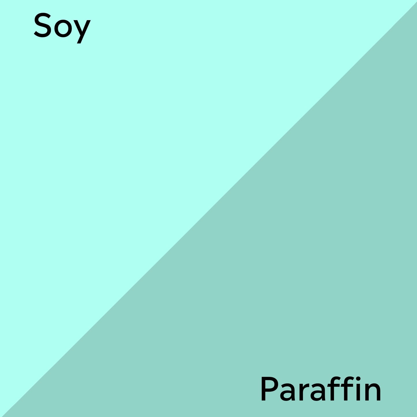 dye chips