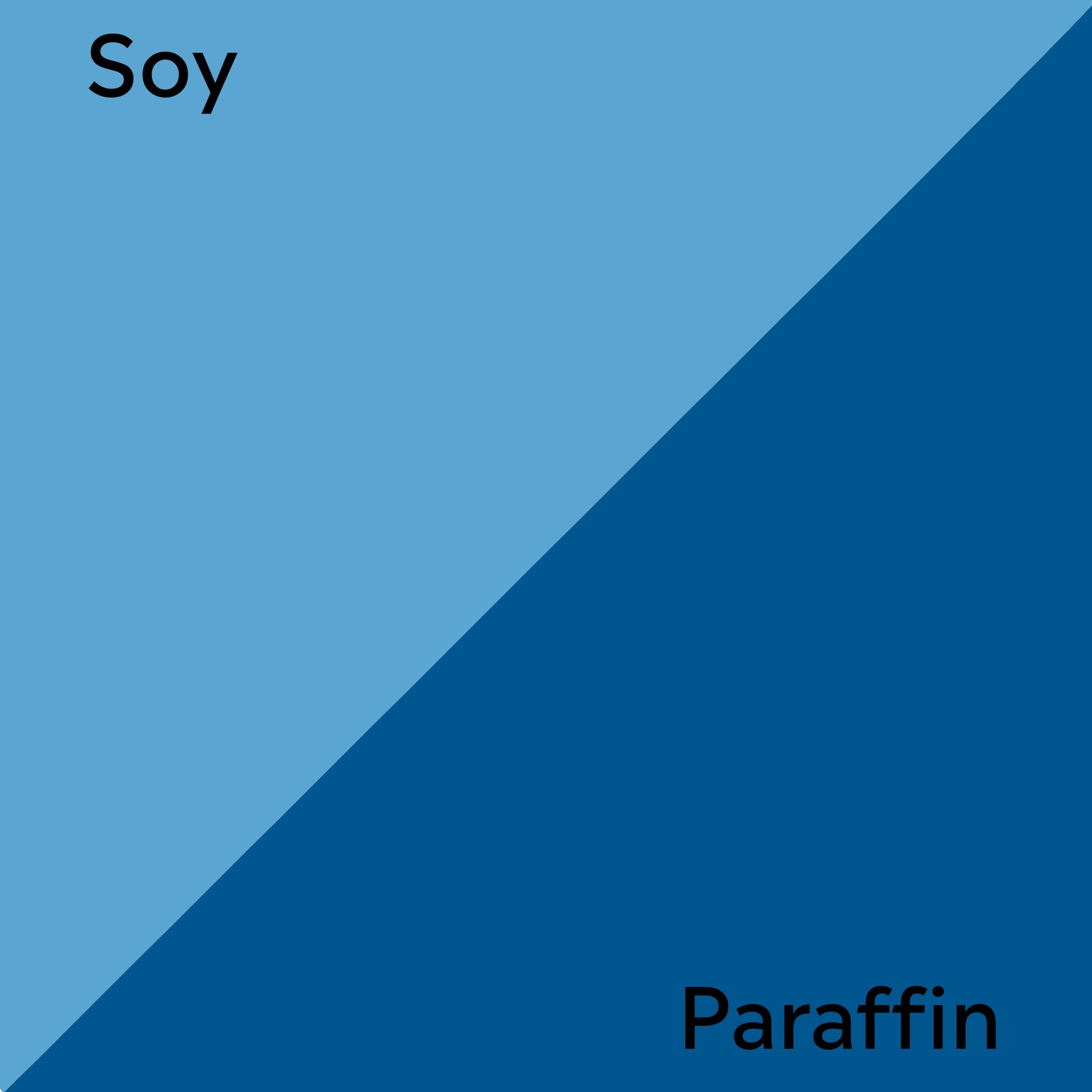 dye chips