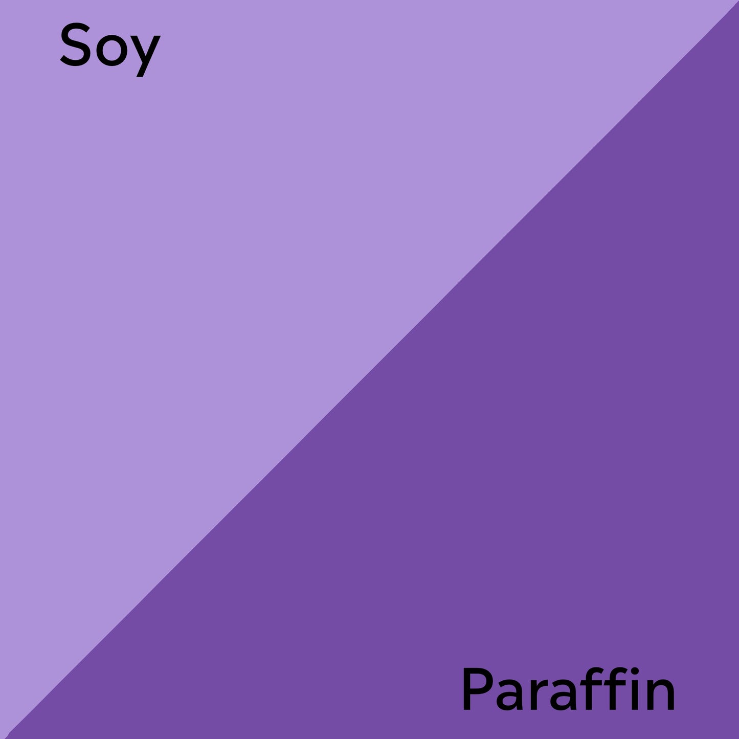 dye chips