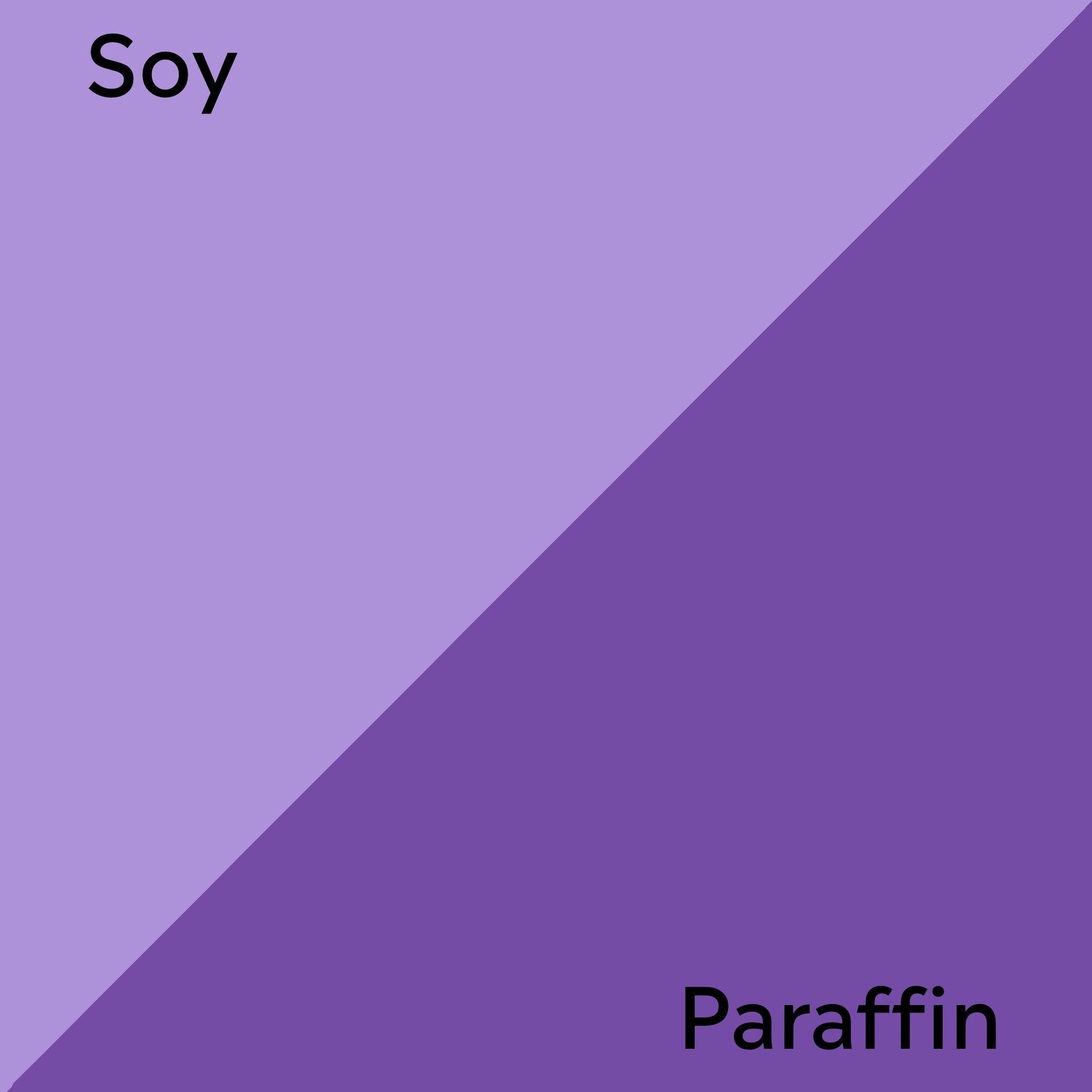 dye chips