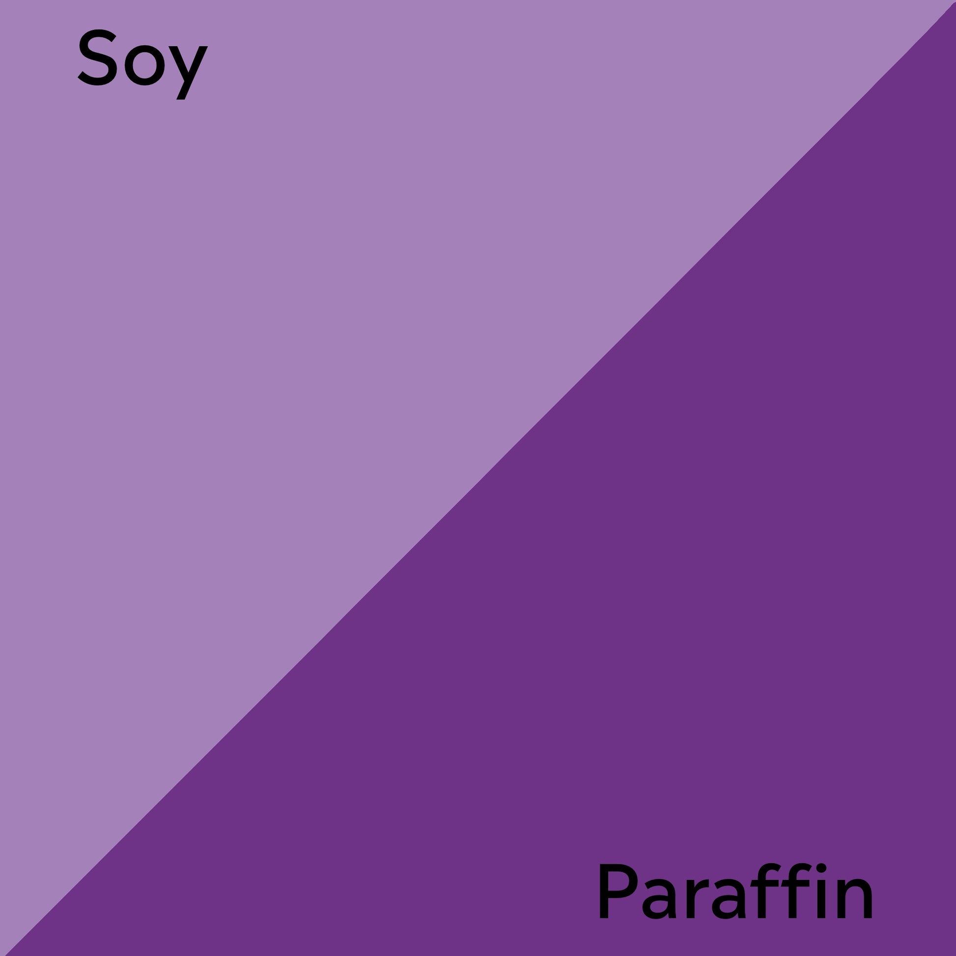 dye chips