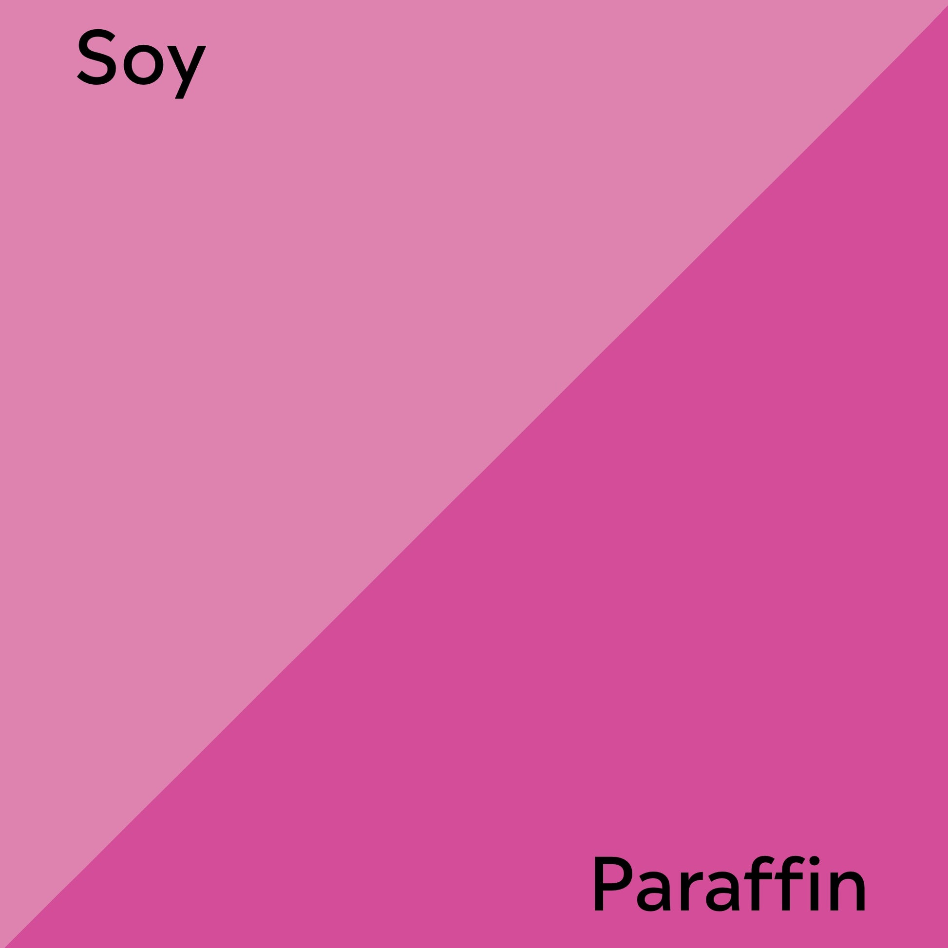 dye chips