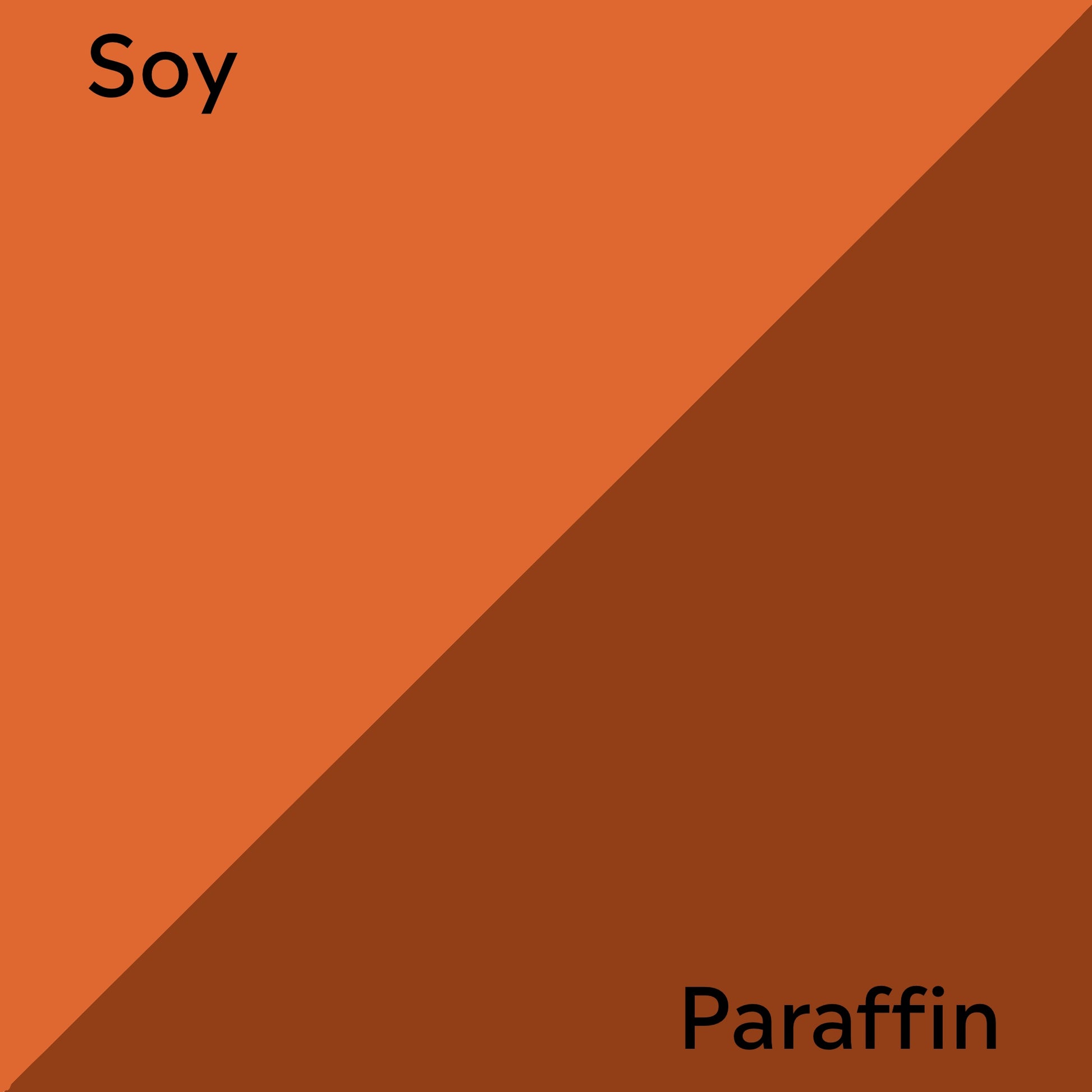 dye chips