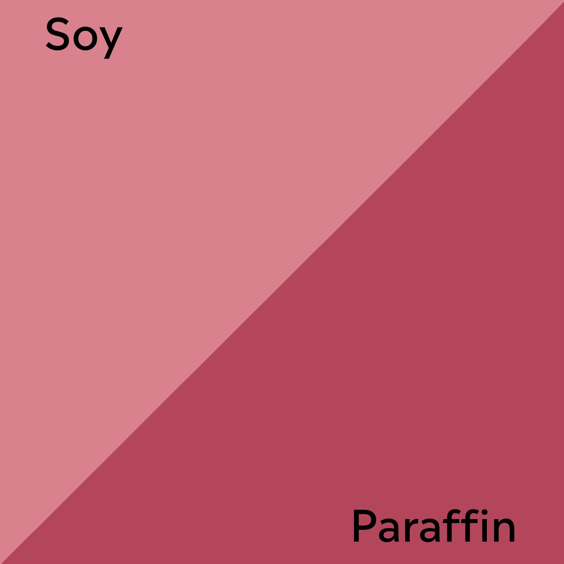dye chips