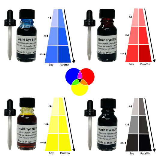 liquid dye blue yellow red black droppers