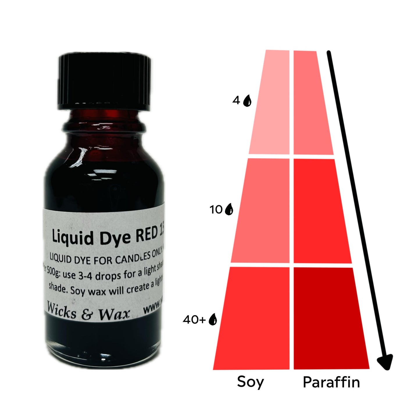 liquid dye red