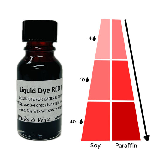 liquid dye red