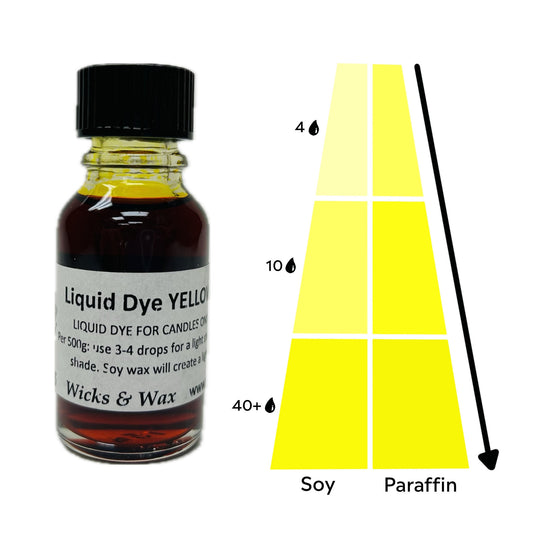 liquid dye yellow