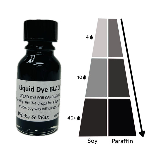 liquid dye black