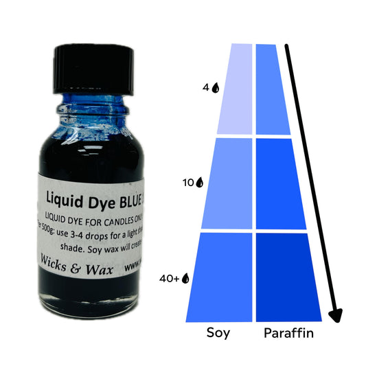 liquid dye blue